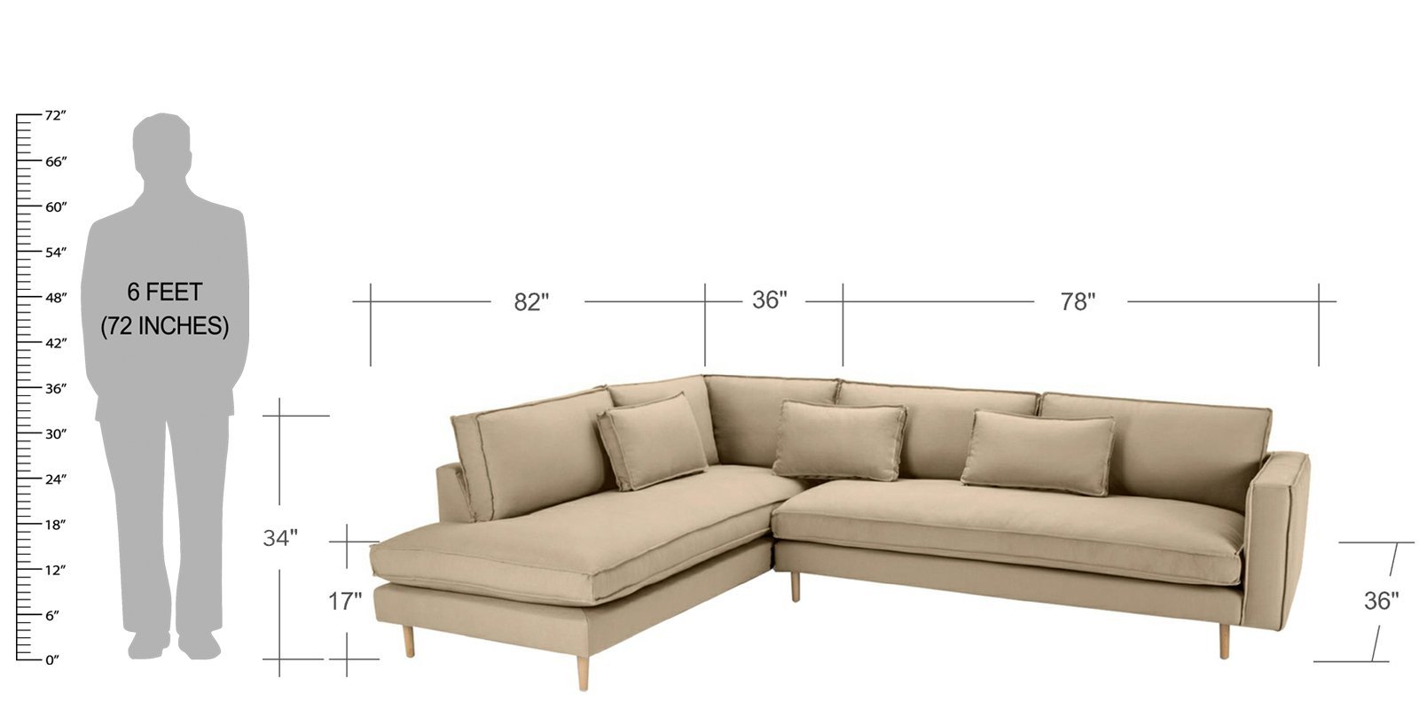Modular RHS 3 Seater Sofa with Lounger in Beige Colour by Dreamzz Furniture