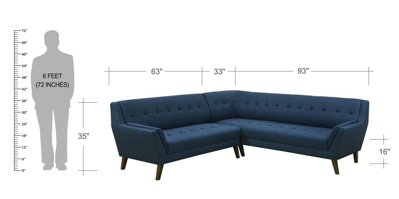 Annabel RHS Sofa in Blue Colour by Dreamzz Furniture